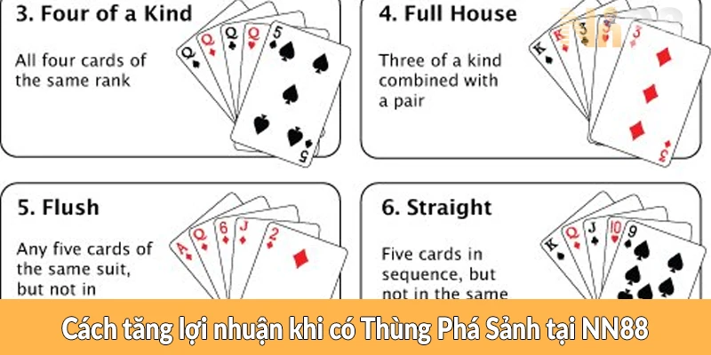 Cách tăng lợi nhuận khi có Thùng Phá Sảnh tại NN88